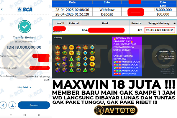 Prediksi AVTOTO