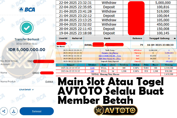 Prediksi AVTOTO