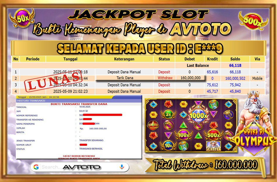 Prediksi AVTOTO