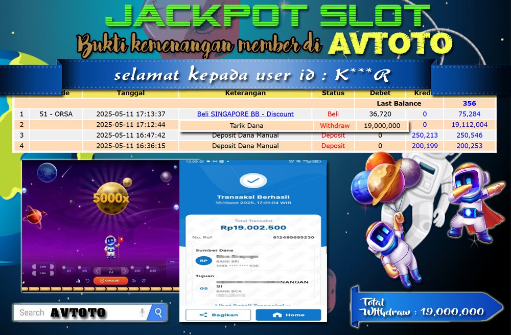 Prediksi AVTOTO