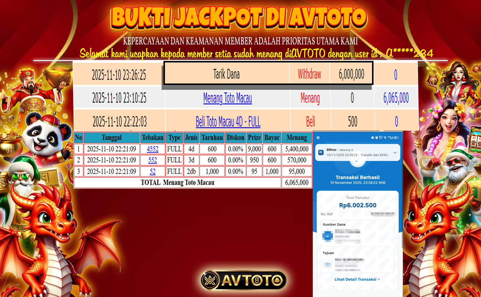 Prediksi AVTOTO