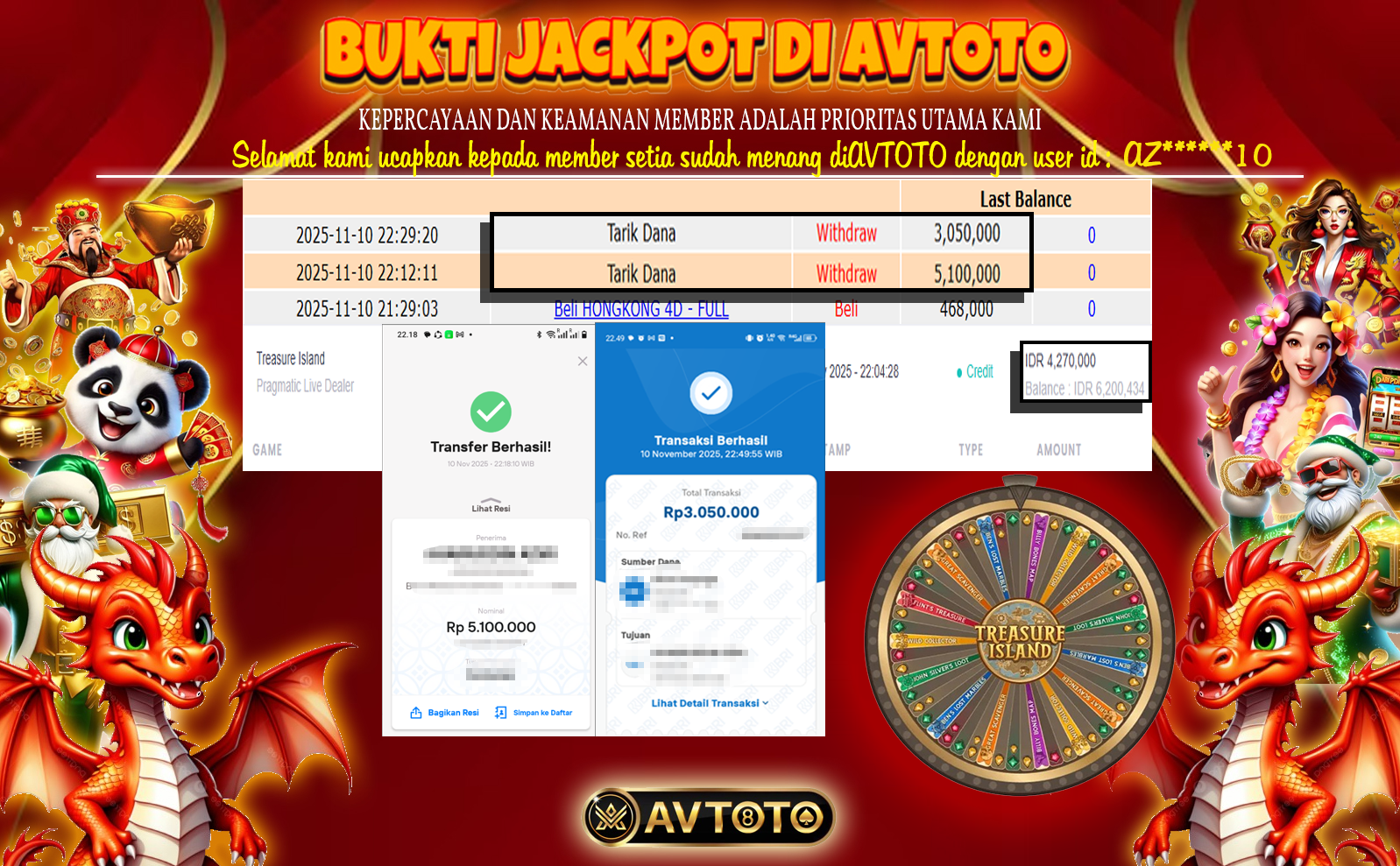 Prediksi AVTOTO