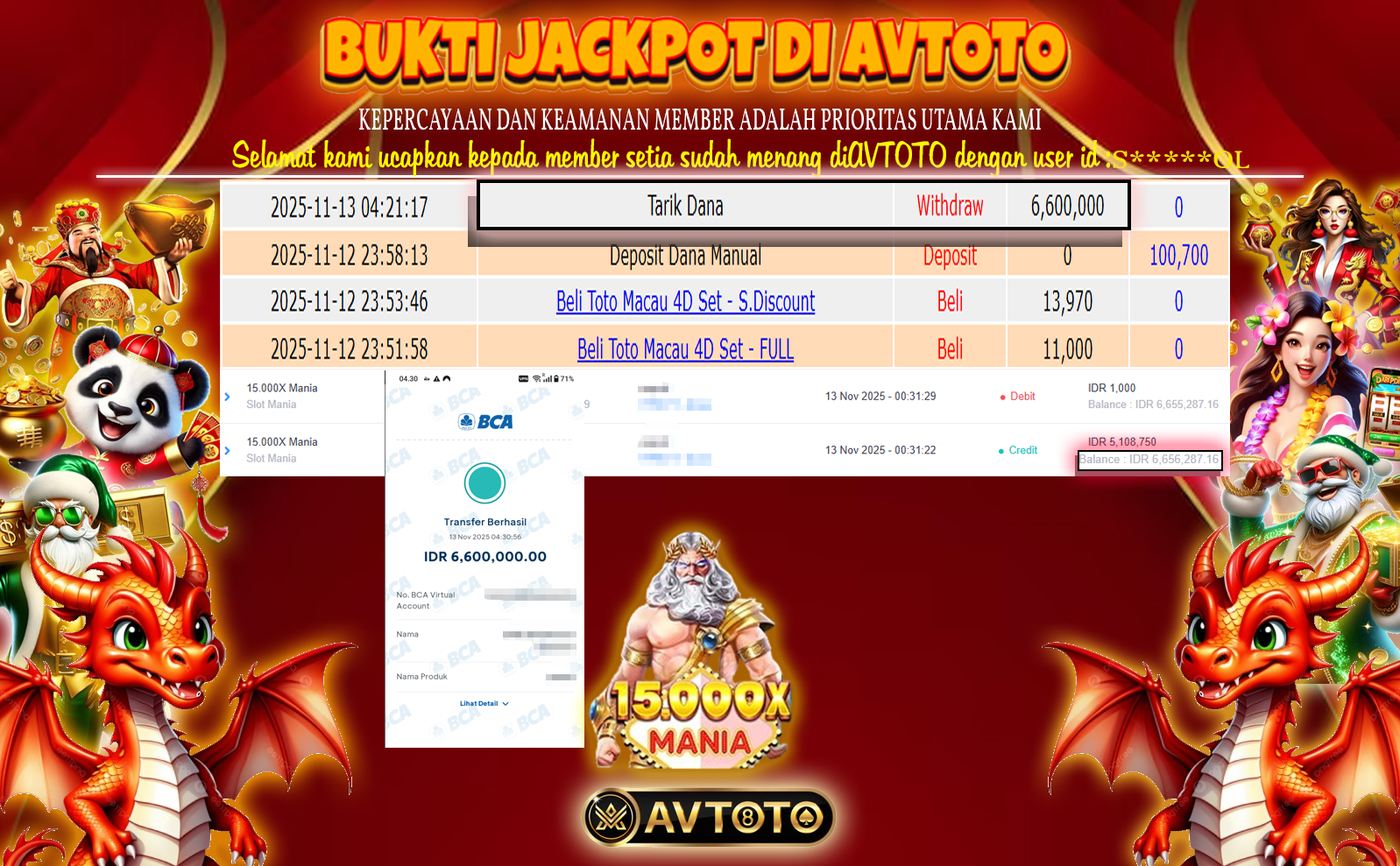 Prediksi AVTOTO