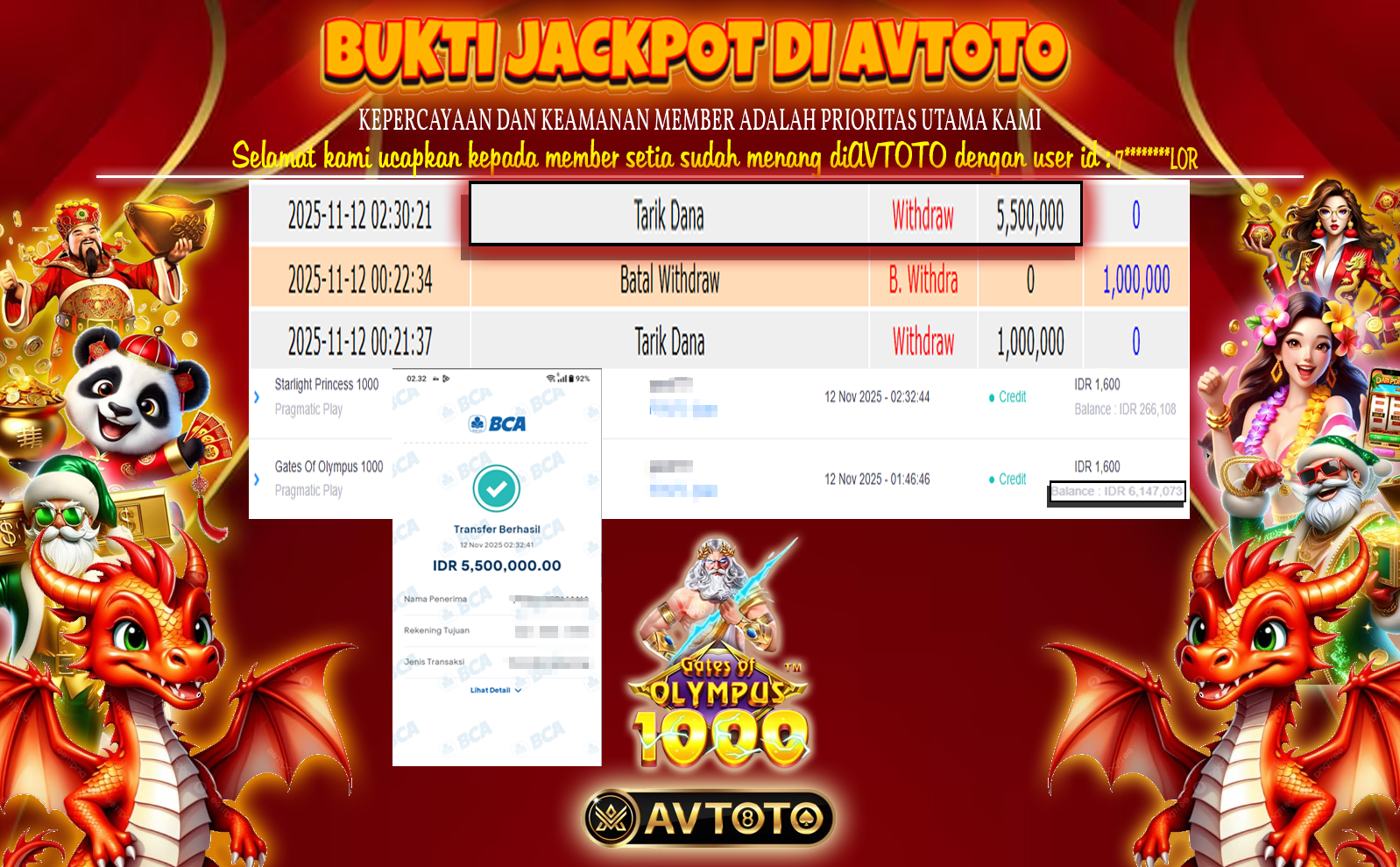 Prediksi AVTOTO