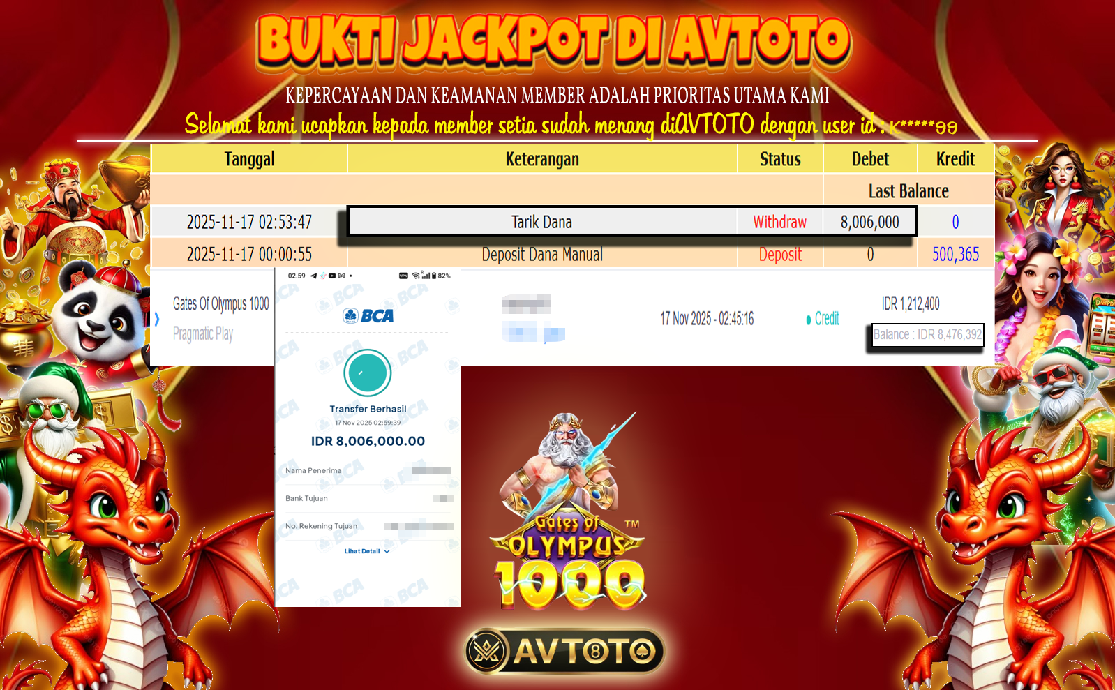 Prediksi AVTOTO
