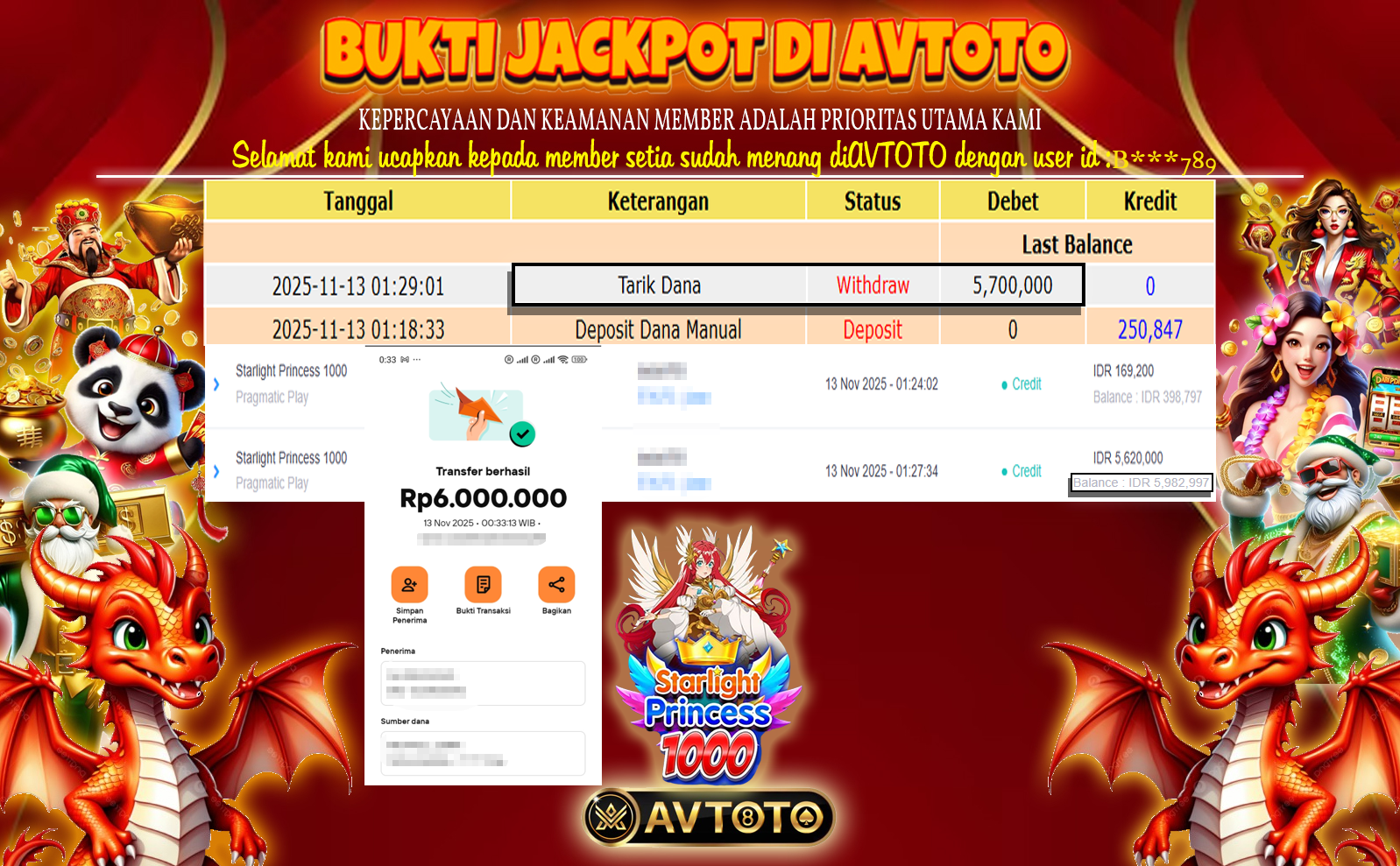 Prediksi AVTOTO
